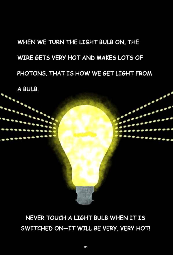 THE PHOTON